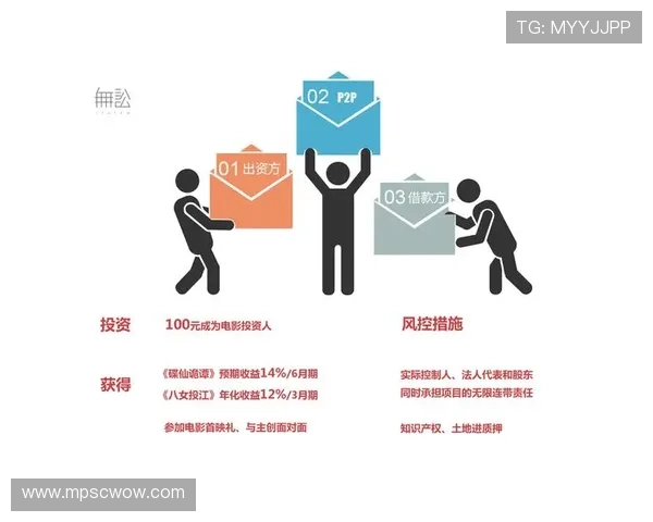 足球预测模型在足球博彩中的应用效果与风险控制措施