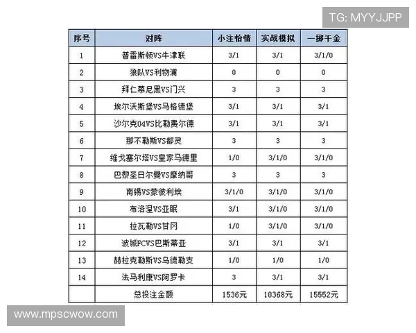 中国体育足彩网用户体验优化措施详解让新手也能快速上手享受投注乐趣 中国体育足彩网用户体验优化措施详解让新手也能快速上手享受投注乐趣