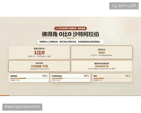 世界杯佛得角VS沙特阿拉伯比赛进球比分最新更新及赛后数据分析报告 世界杯佛得角VS沙特阿拉伯比赛进球比分最新更新及赛后数据分析报告